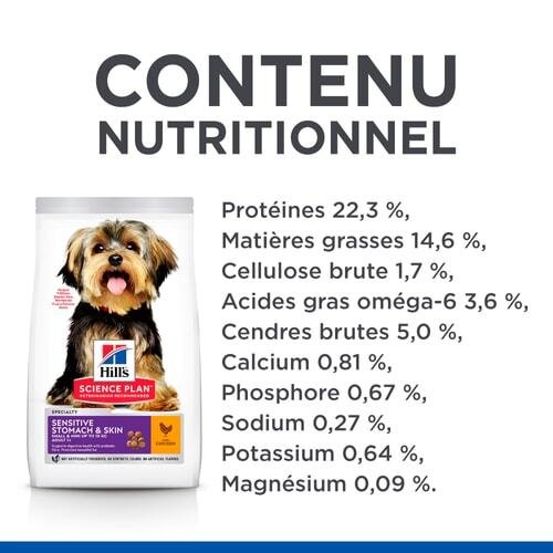 sp-canine-science-plan-adult-small-and-miniature-sensitive-stomach-skin-with-chicken-dry-ingredient_.jpeg